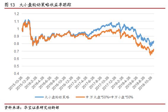4949澳门今晚开奖结果,内部收益率_多维版22.210