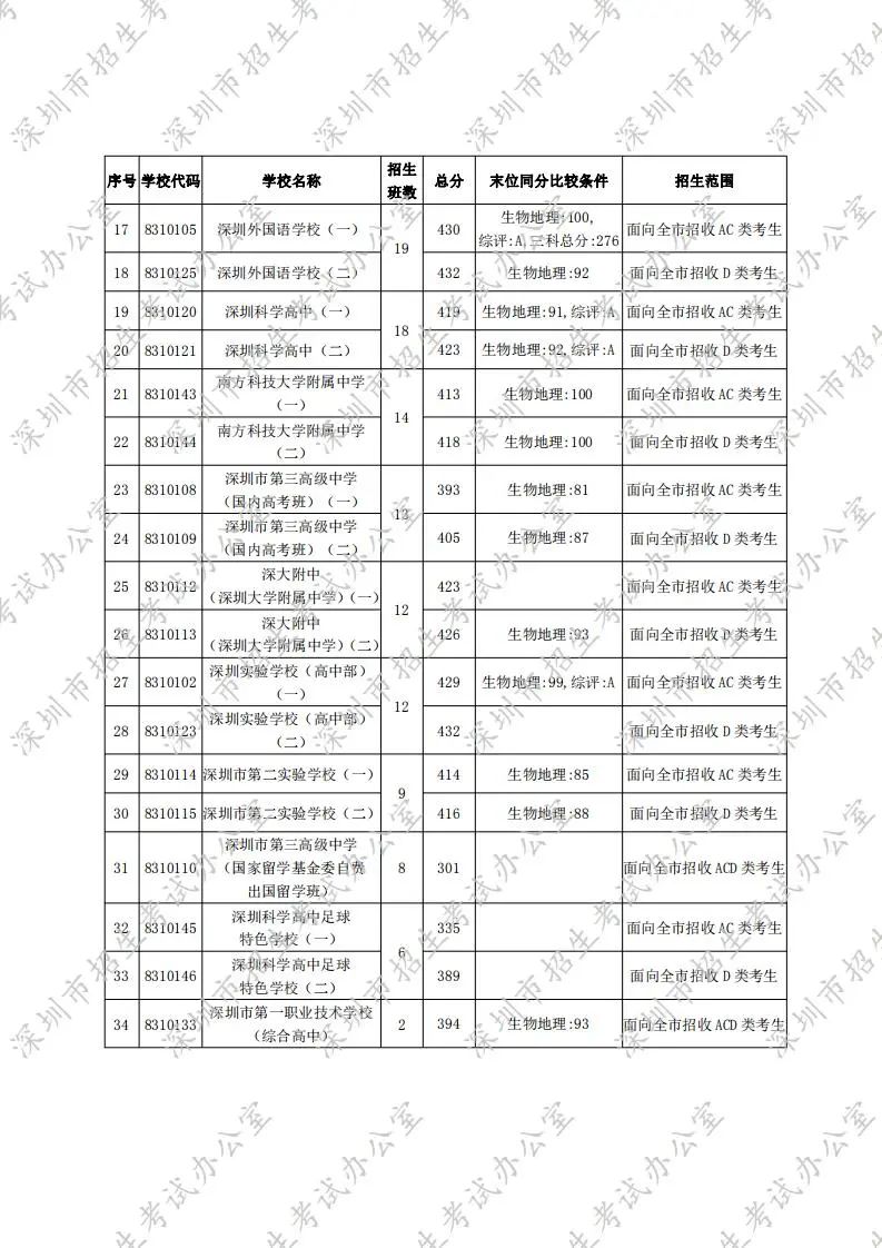 新澳门一码一码100准,经济学_超级版53.677