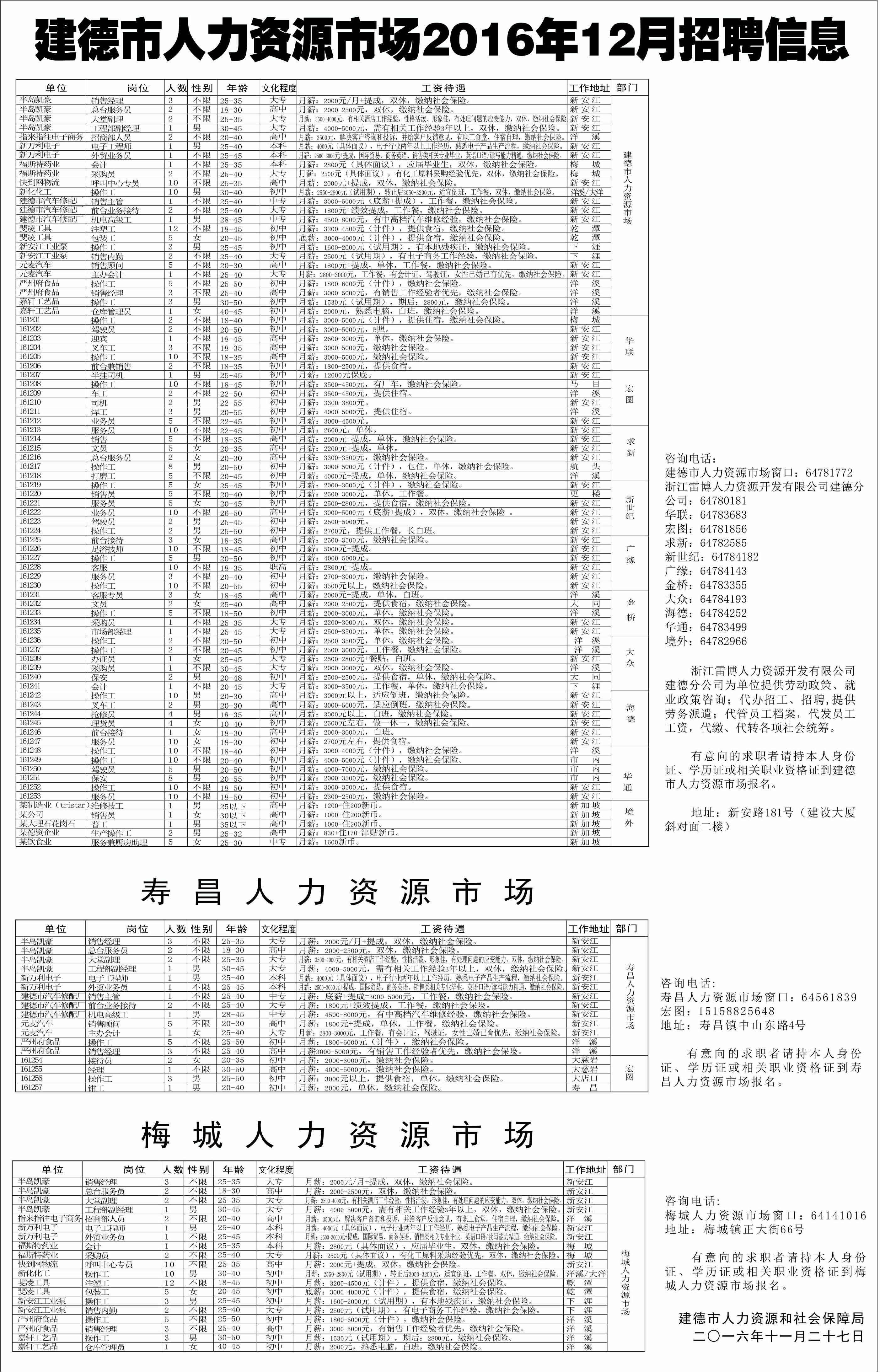 建德人才网最新职位招聘，职场人的首选平台